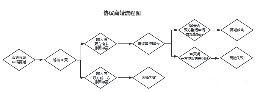 WPS图片编辑1.png