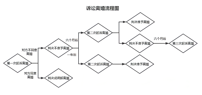 WPS图片编辑3.png